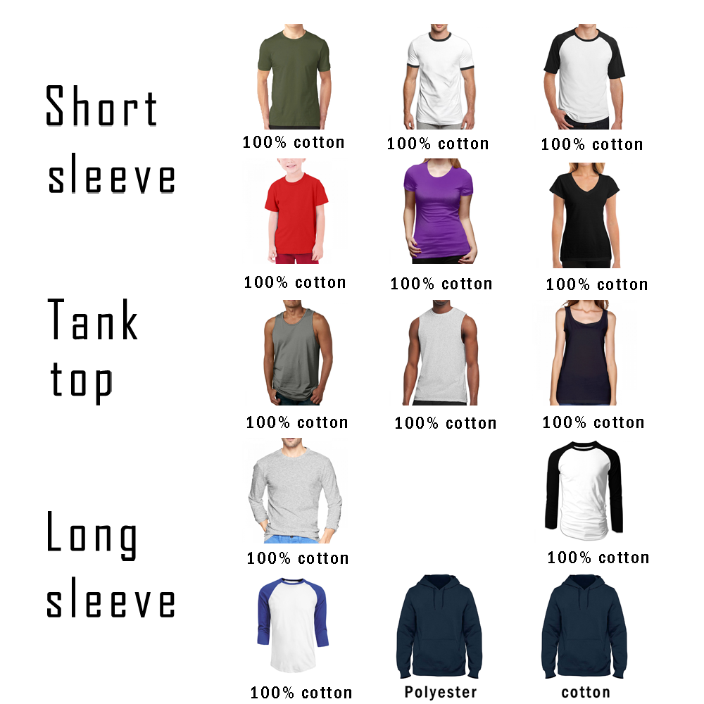 Wellness Tank Tops Print Cotto - Nutrition Fitness And Health recension och pris